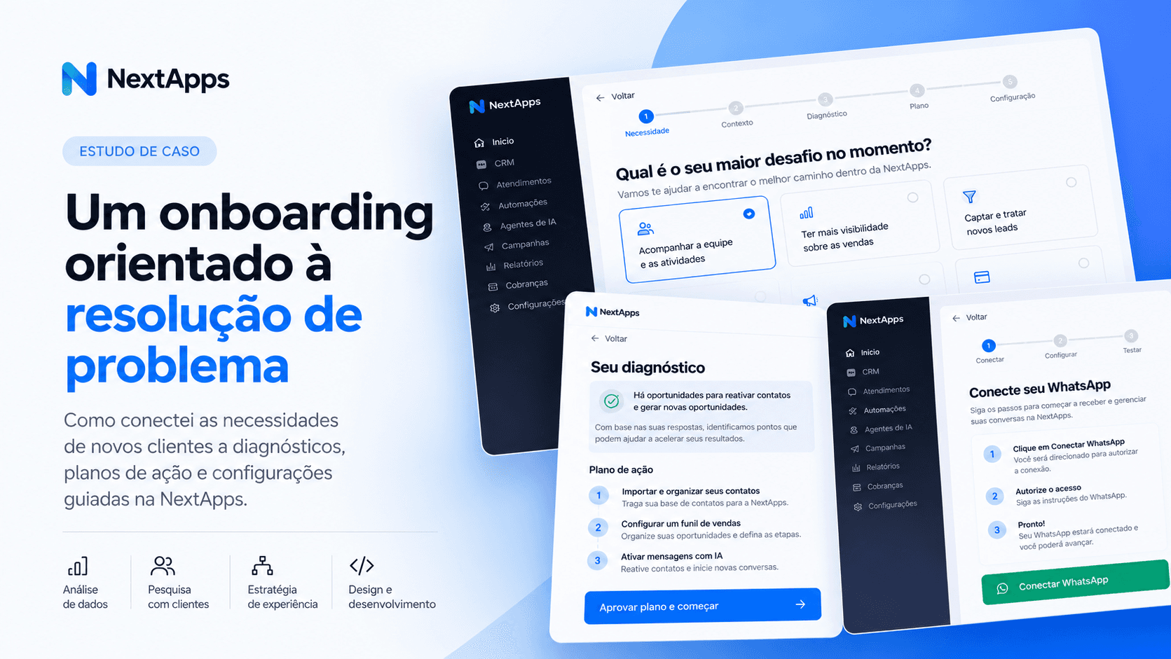 Um onboarding orientado à resolução de problema: telas de desafio, diagnóstico, plano de ação e conexão do WhatsApp na NextApps